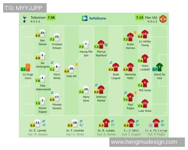赛后复盘分析西安足球队与武汉足球队的表现与状态对比
