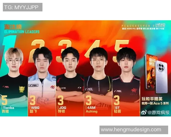 足球明星助阵和平精英赛事精彩纷呈引发热潮