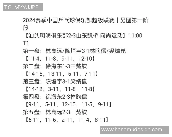 深圳乒乓球队在世锦赛积分榜上以55分稳居第一名展现强大实力