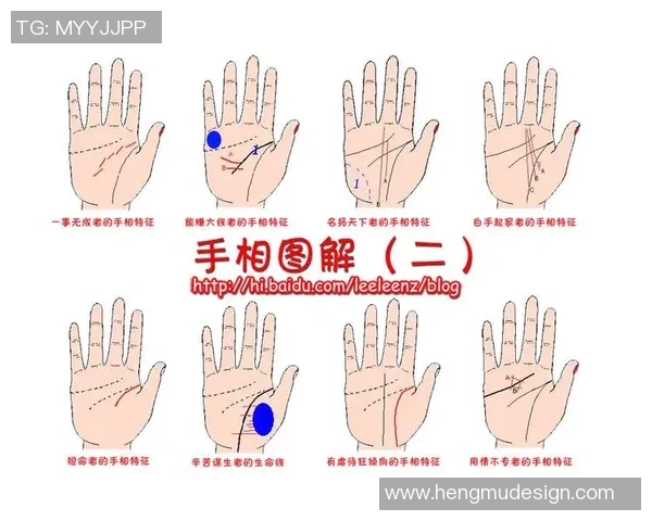 足球明星手相解析男生命运与职业生涯的秘密探讨 足球明星手相解析男生命运与职业生涯的秘密探讨