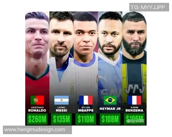 足球明星的素质究竟有多高才能达到正常水平的标准